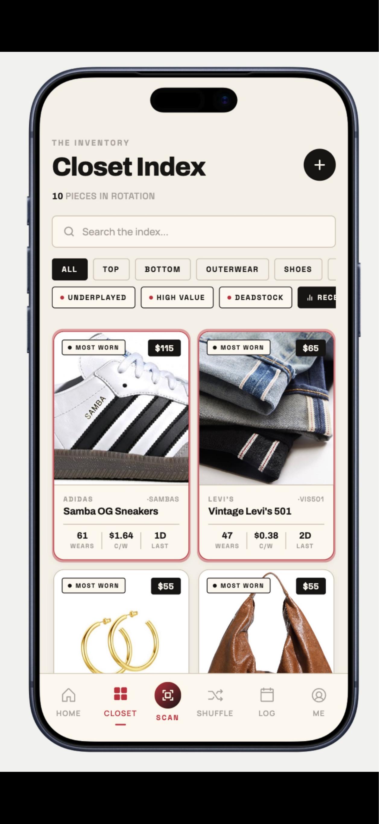 Robely Closet Index